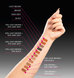ZOLA Фарба для брів і вій TATTOO TINT Light Brown 15мл 0000001169 фото 2