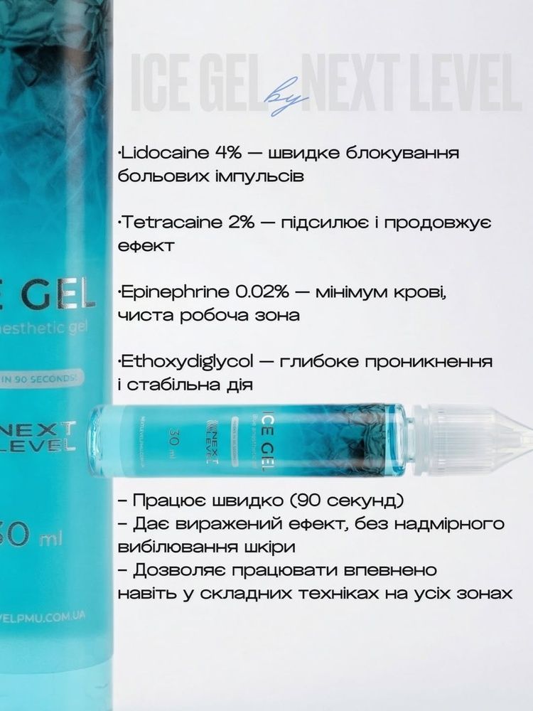 NEXT LEVEL Анестезія вторинна з лідокаїном ICE 15мл 0000001768 фото