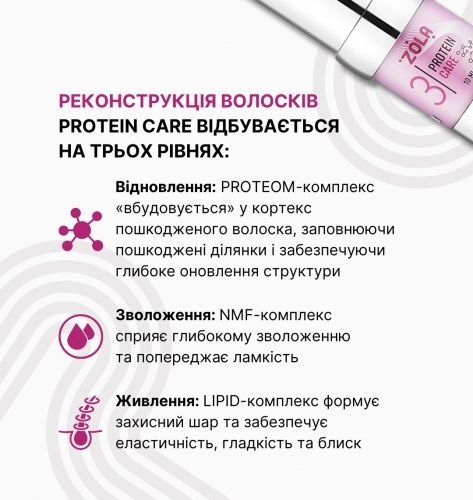 Склад ZOLA PINK 03 Protein Care для ламінування 10 мл 0000000341 фото